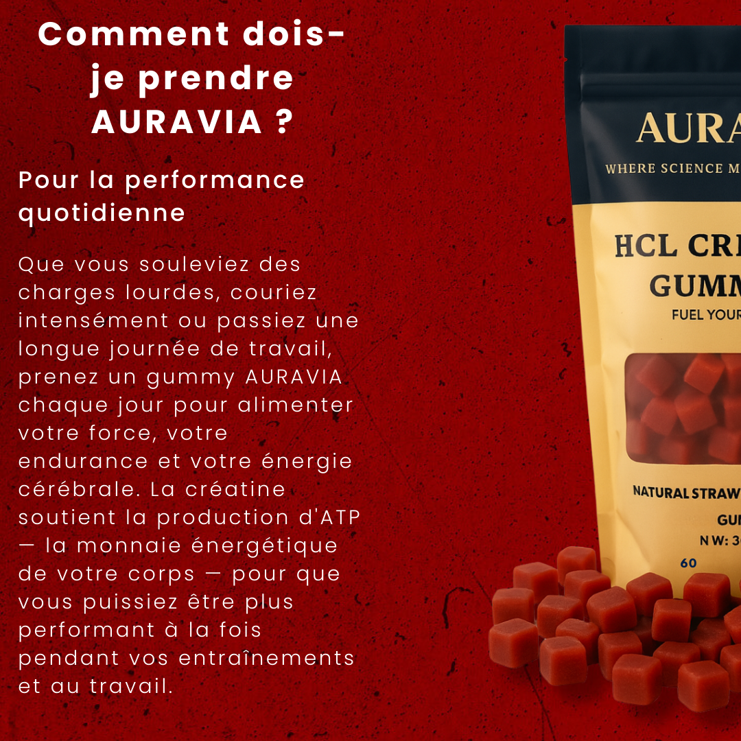 AURAVIA - Creatine HCL Gummies