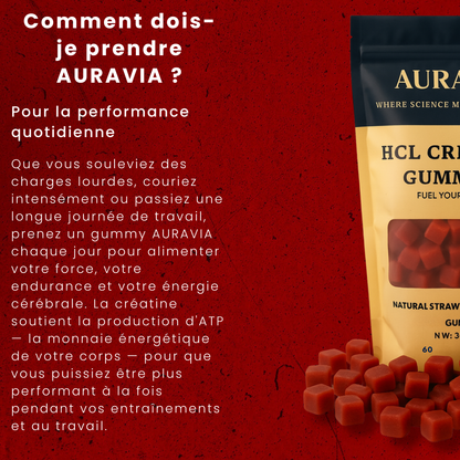AURAVIA - Creatine HCL Gummies