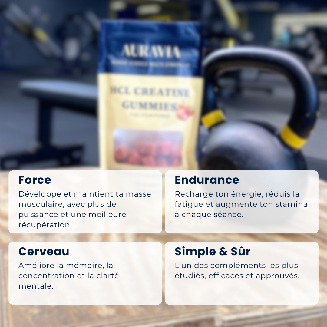 AURAVIA - Creatine HCL Gummies