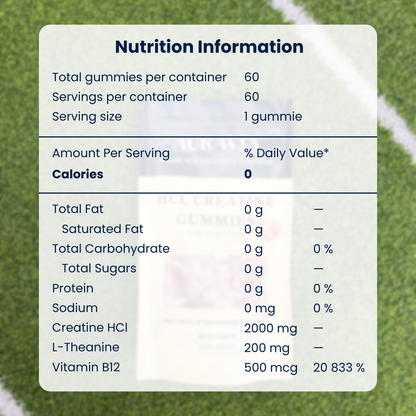 AURAVIA - Creatine HCL Gummies